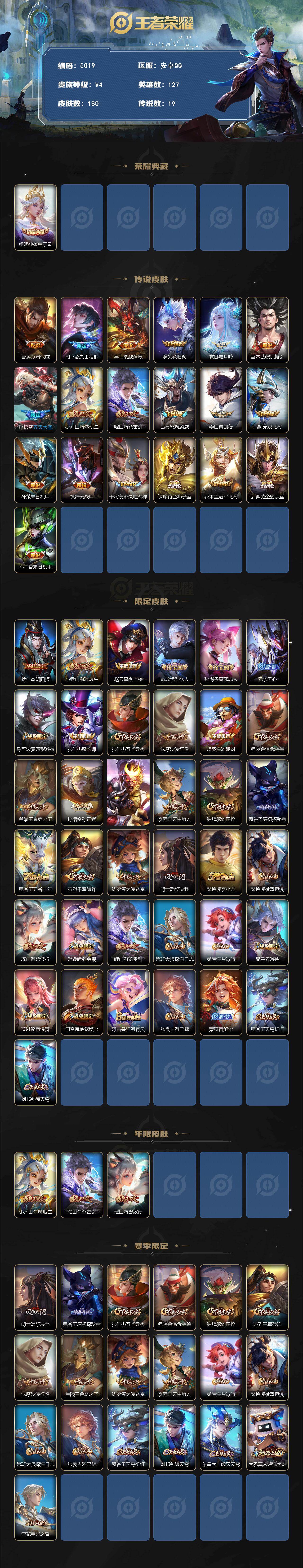 WZQM4221495王者荣耀账号详情图3 WZQM4221495王者荣耀账号详情图3