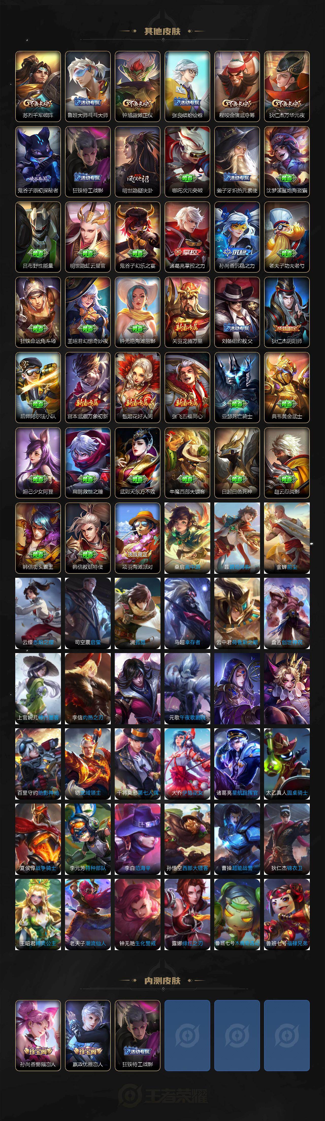 WZQM4221495王者荣耀账号详情图5 WZQM4221495王者荣耀账号详情图5