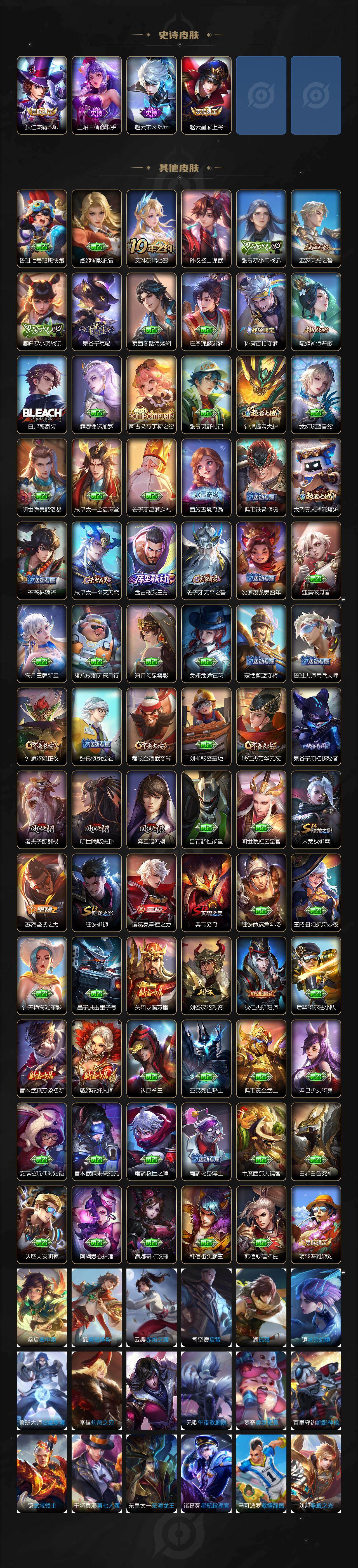 WZQM4221502王者荣耀账号详情图4