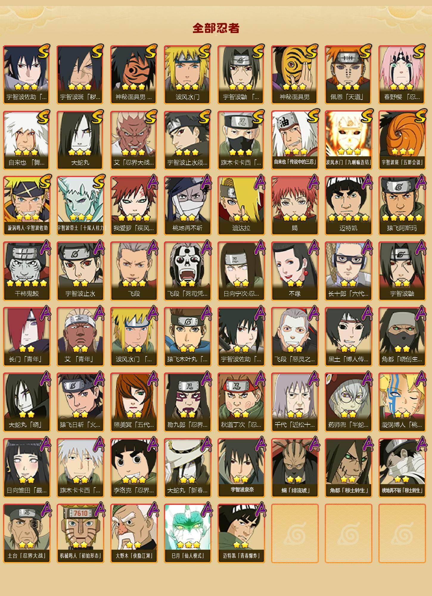 HYEY418870火影忍者账号详情图2