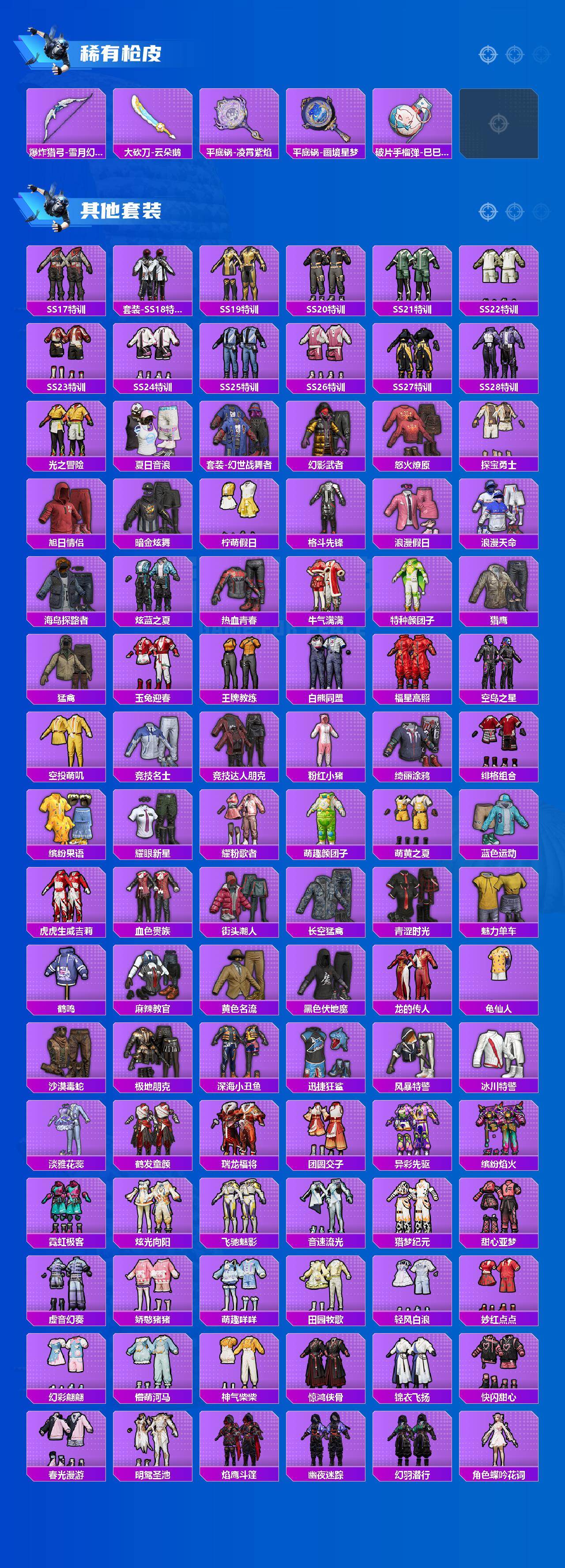 HPLE4117618和平精英账号详情图4