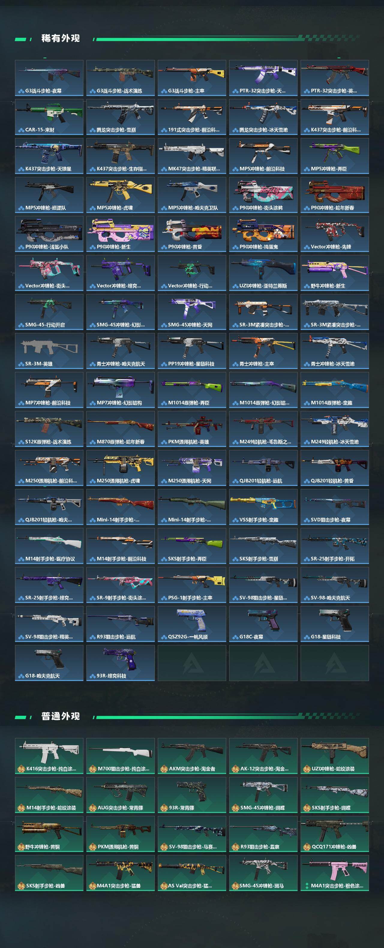 SJZCMW468394三角洲行动账号详情图4