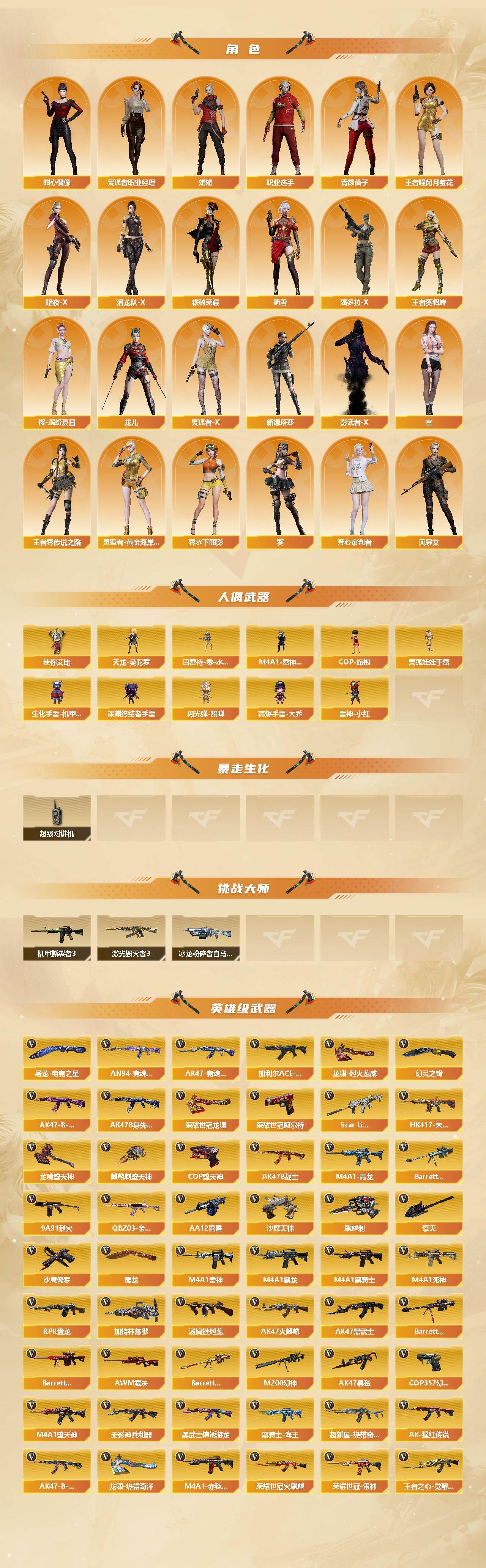 CFCMW459791穿越火线账号详情图3