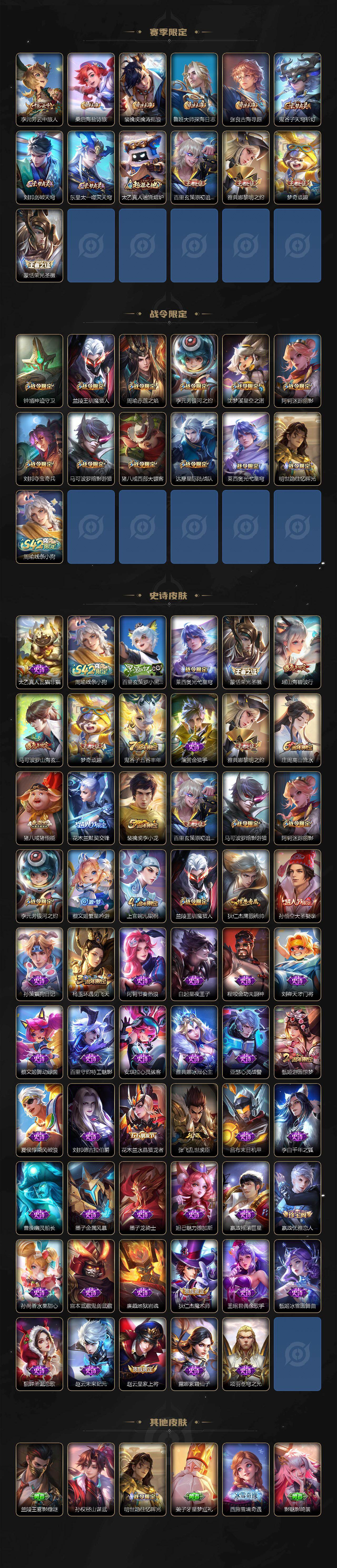 WZEY4214399王者荣耀账号详情图3