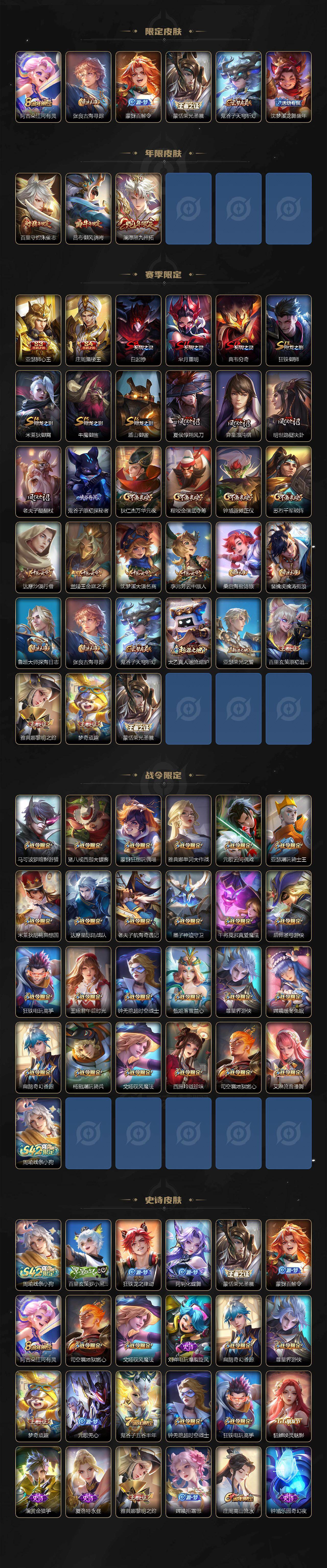 WZCMW4247557王者荣耀账号详情图3