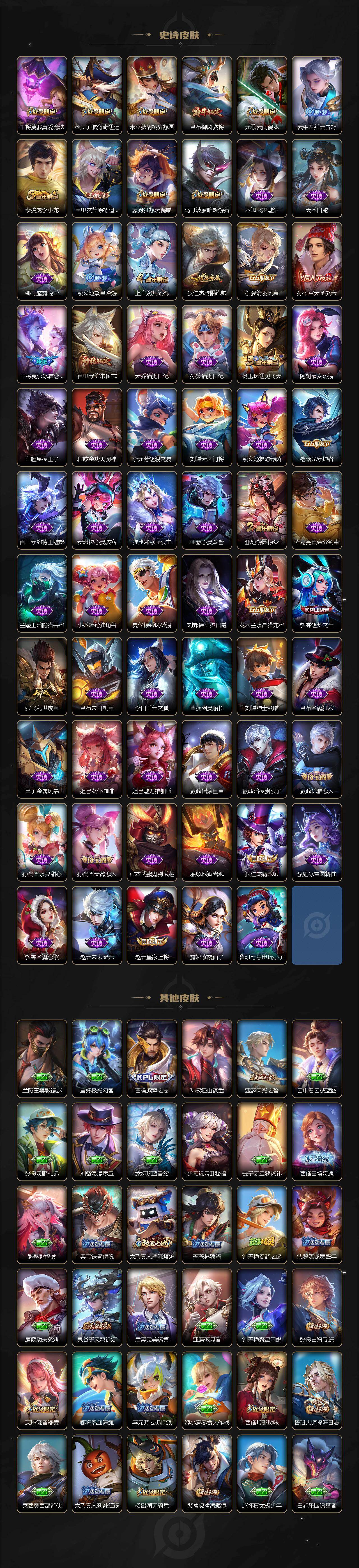 WZCMW4247557王者荣耀账号详情图4