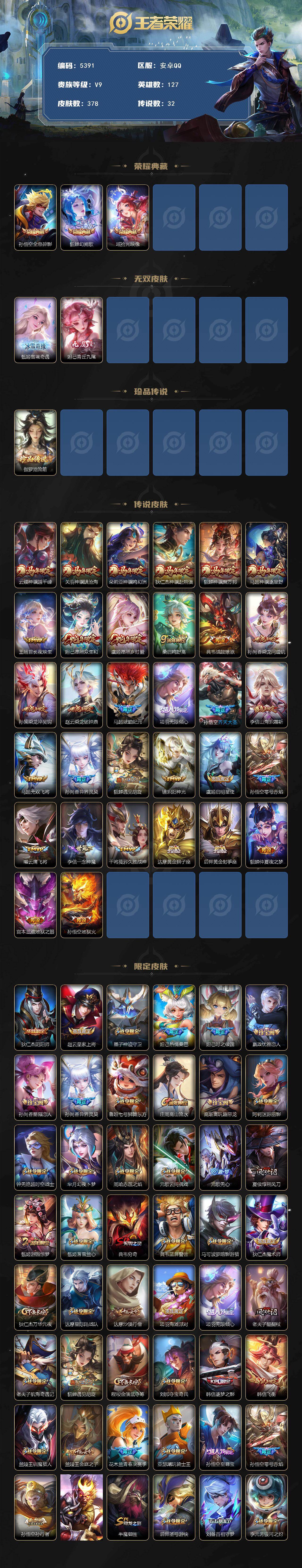 WZCMW4224185王者荣耀账号详情图2