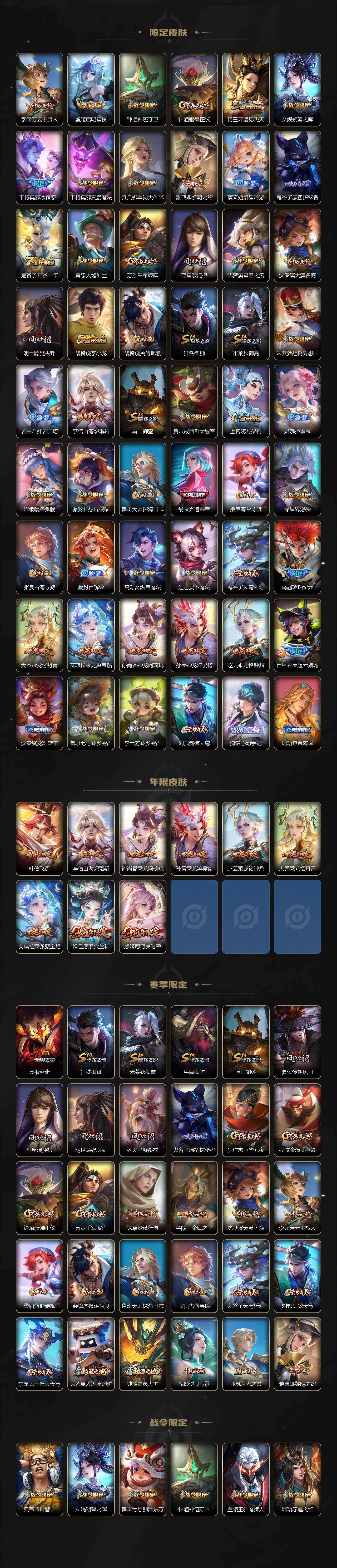 WZCMW4224185王者荣耀账号详情图3