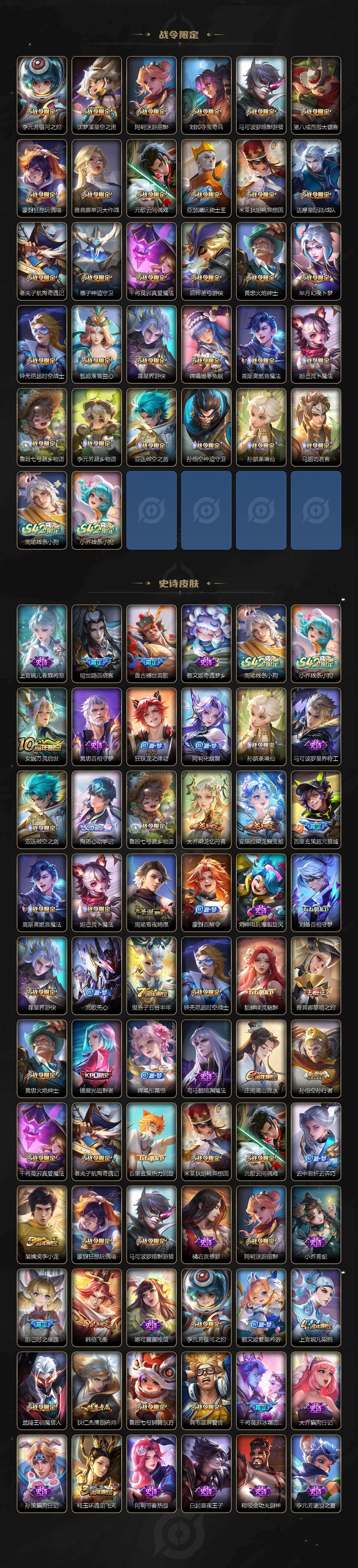 WZCMW4224185王者荣耀账号详情图4