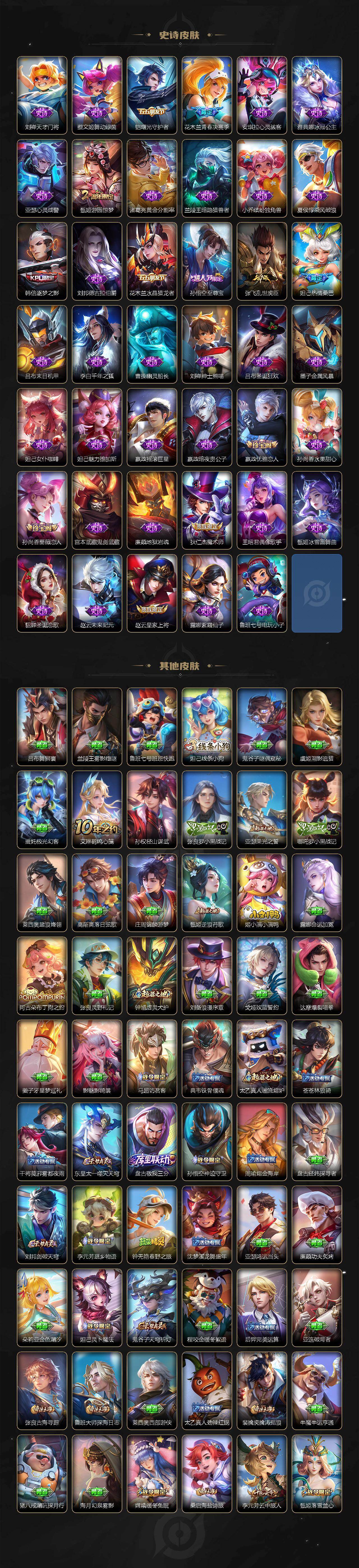 WZCMW4224185王者荣耀账号详情图5