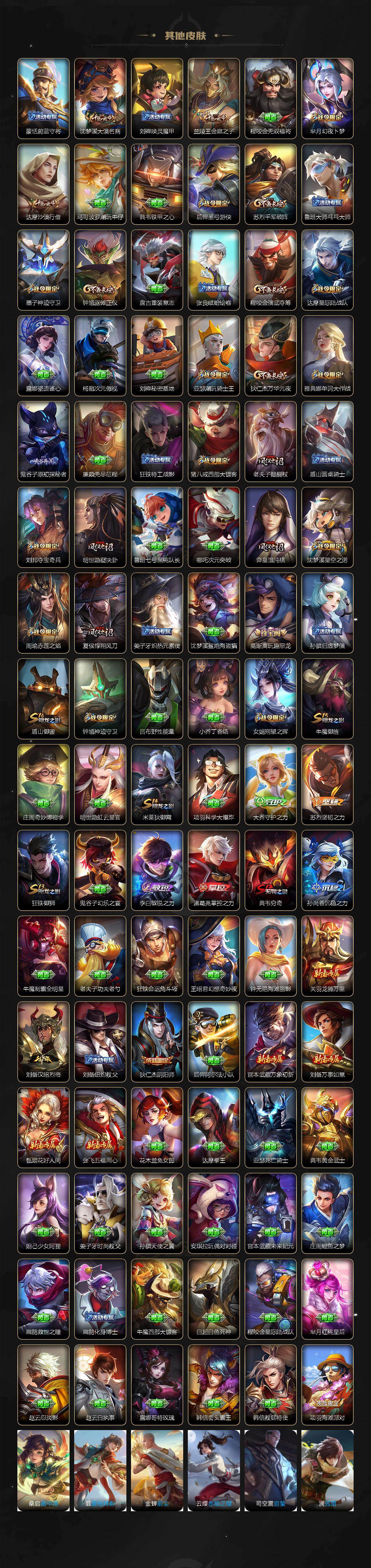 WZCMW4224185王者荣耀账号详情图6