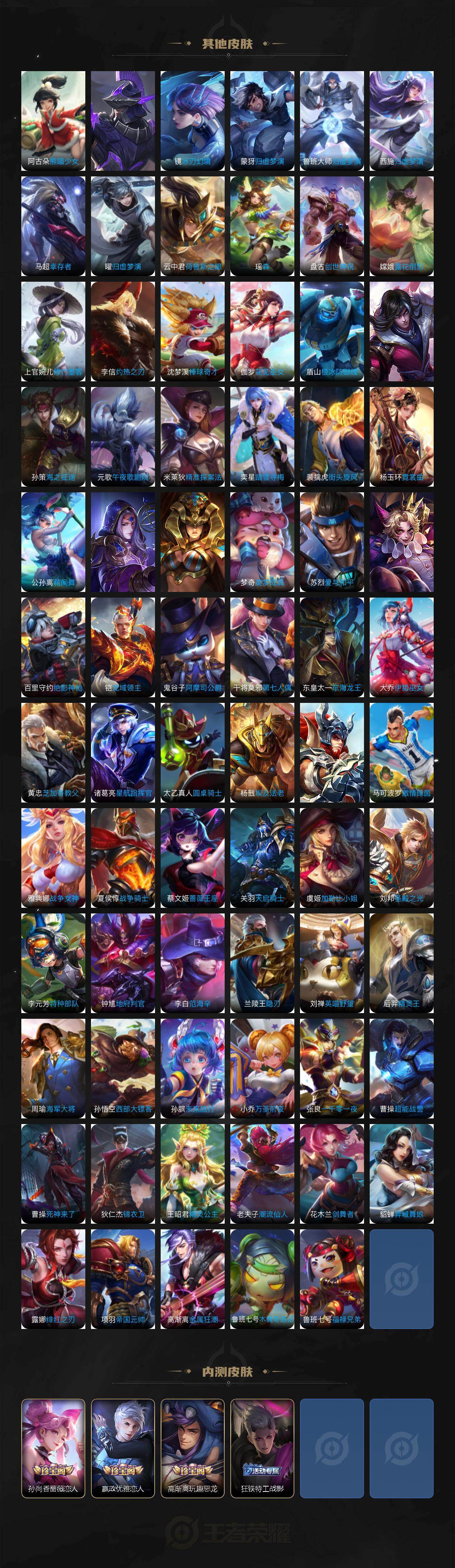 WZCMW4224185王者荣耀账号详情图7