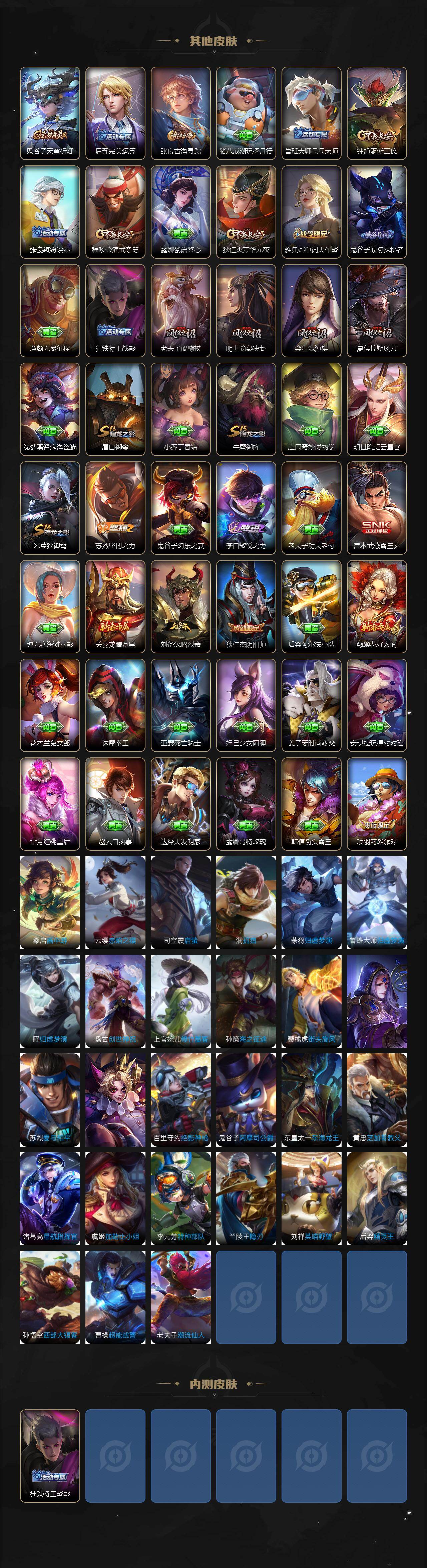 WZCMW4299482王者荣耀账号详情图3