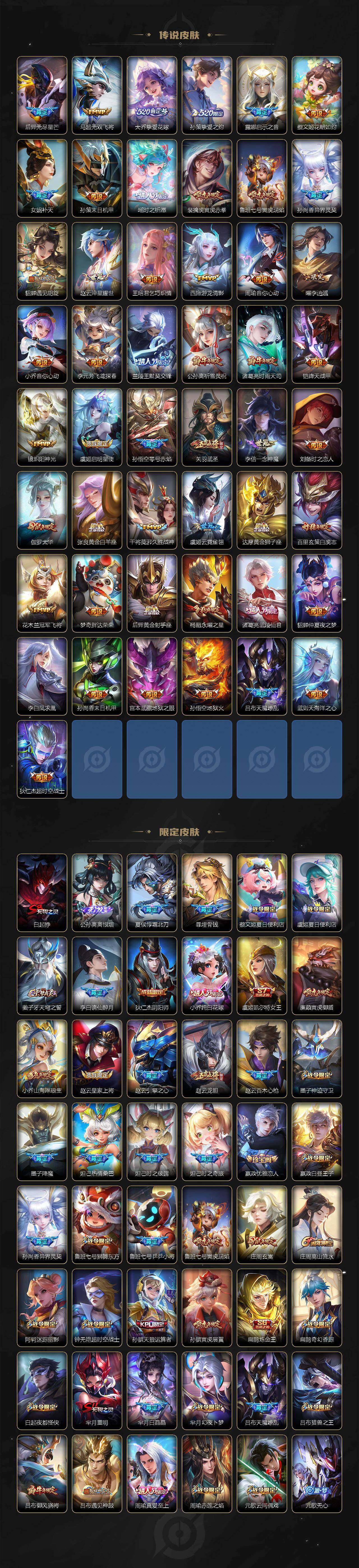 WZCMW4224231王者荣耀账号详情图3