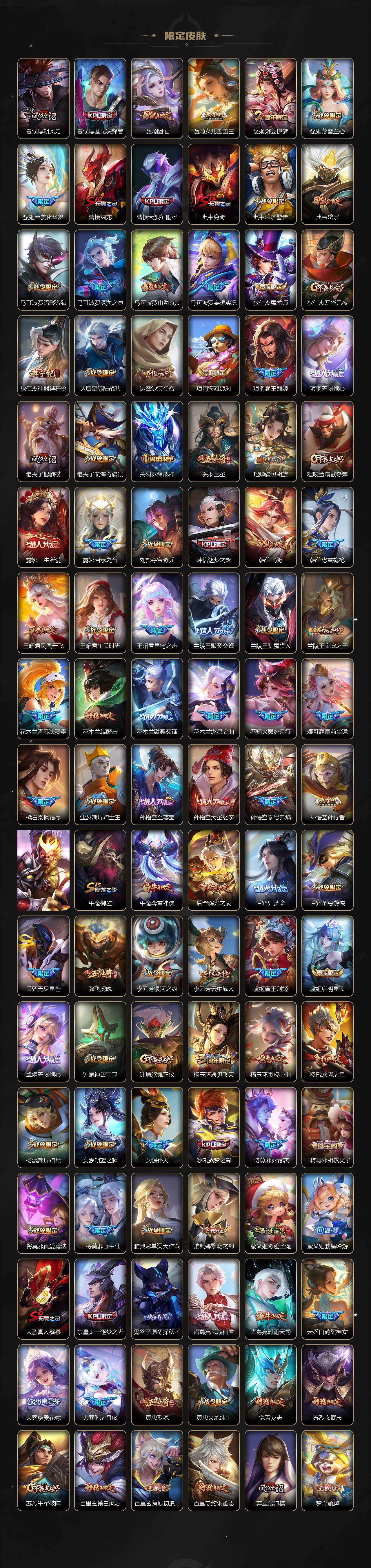 WZCMW4224231王者荣耀账号详情图4