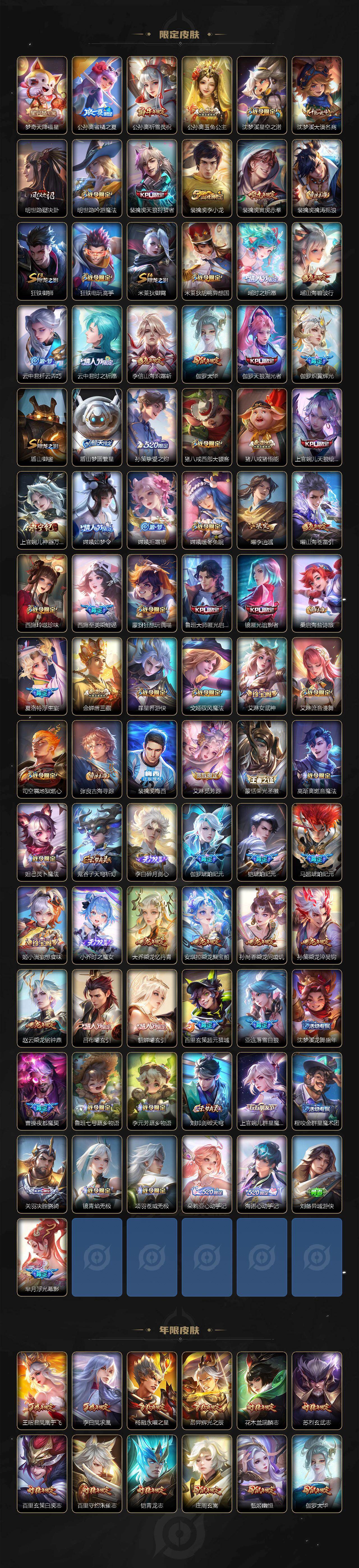 WZCMW4224231王者荣耀账号详情图5