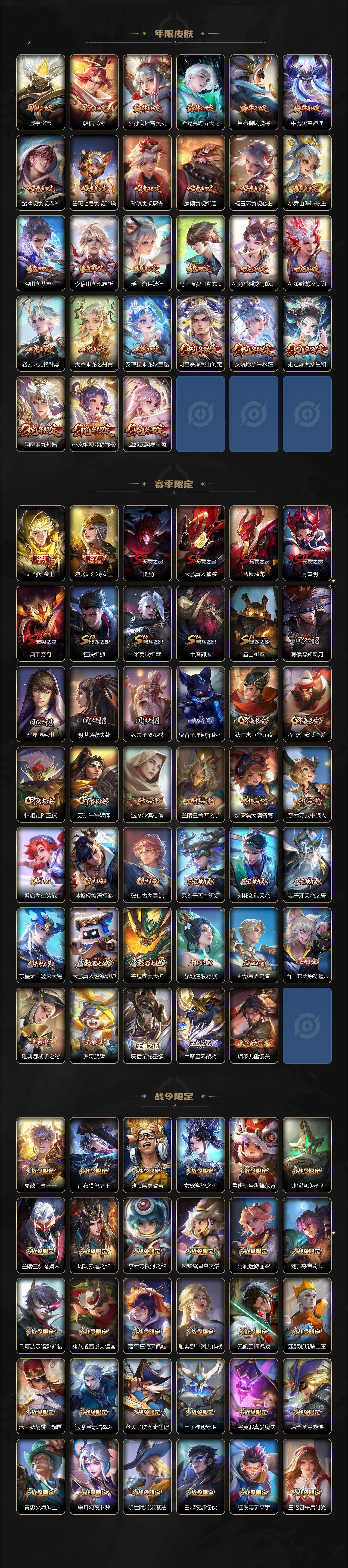 WZCMW4224231王者荣耀账号详情图6