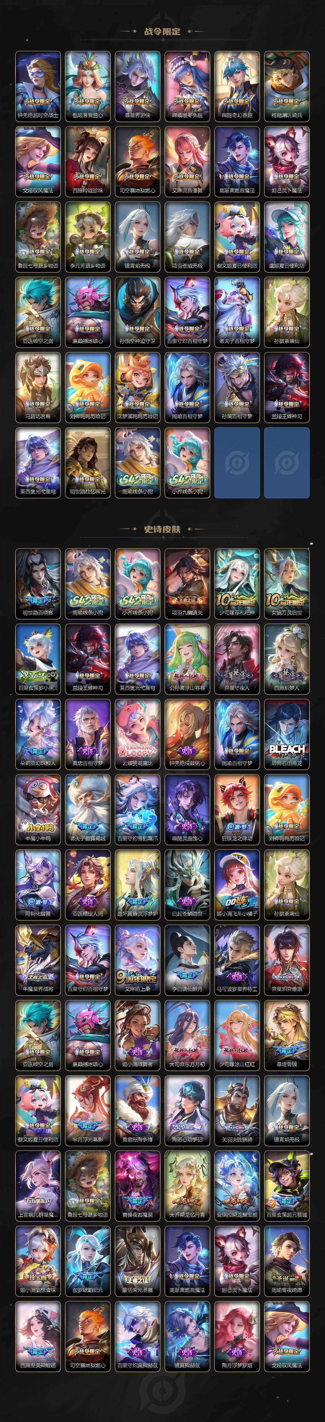 WZCMW4224231王者荣耀账号详情图7