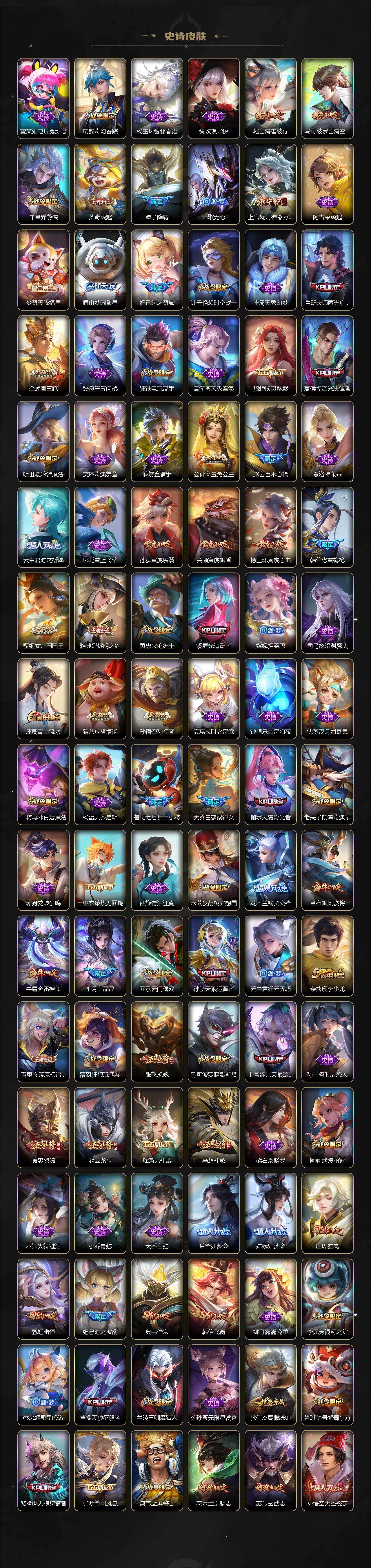 WZCMW4224231王者荣耀账号详情图8