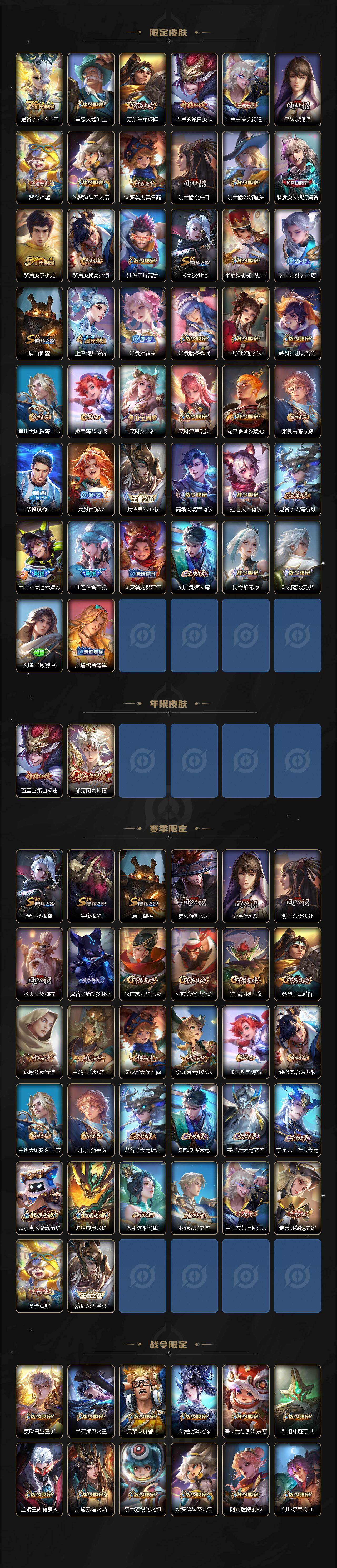 WZCMW4224247王者荣耀账号详情图3