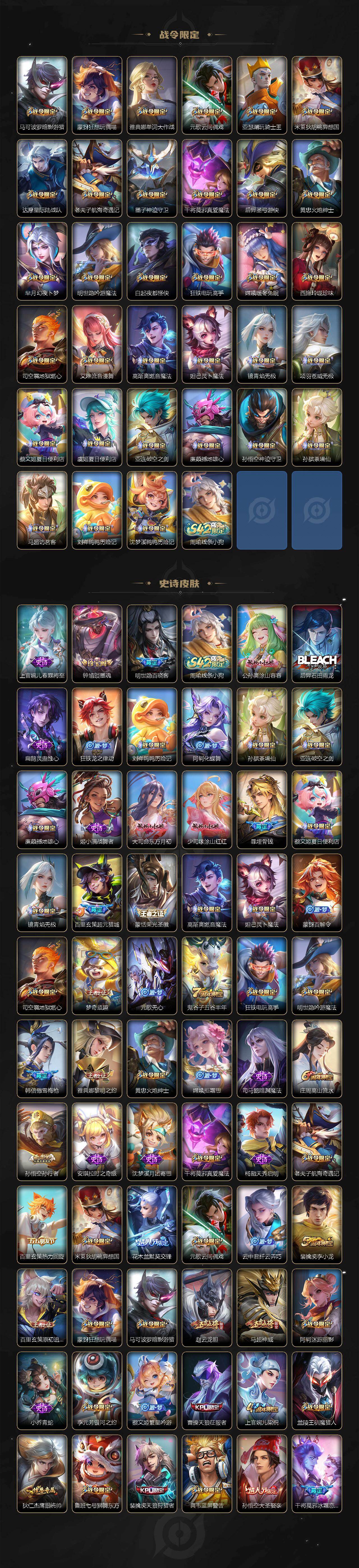 WZCMW4224247王者荣耀账号详情图4