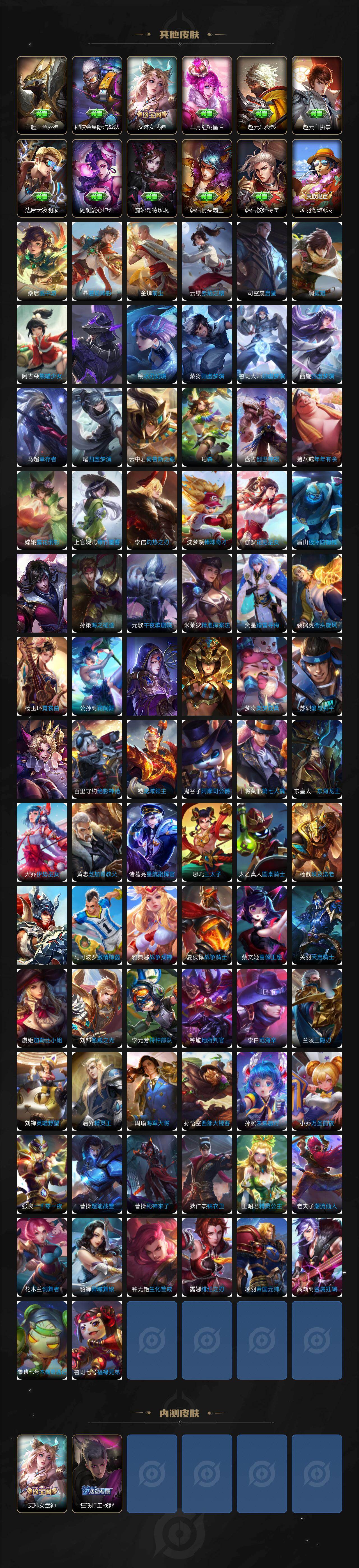 WZCMW4224247王者荣耀账号详情图7