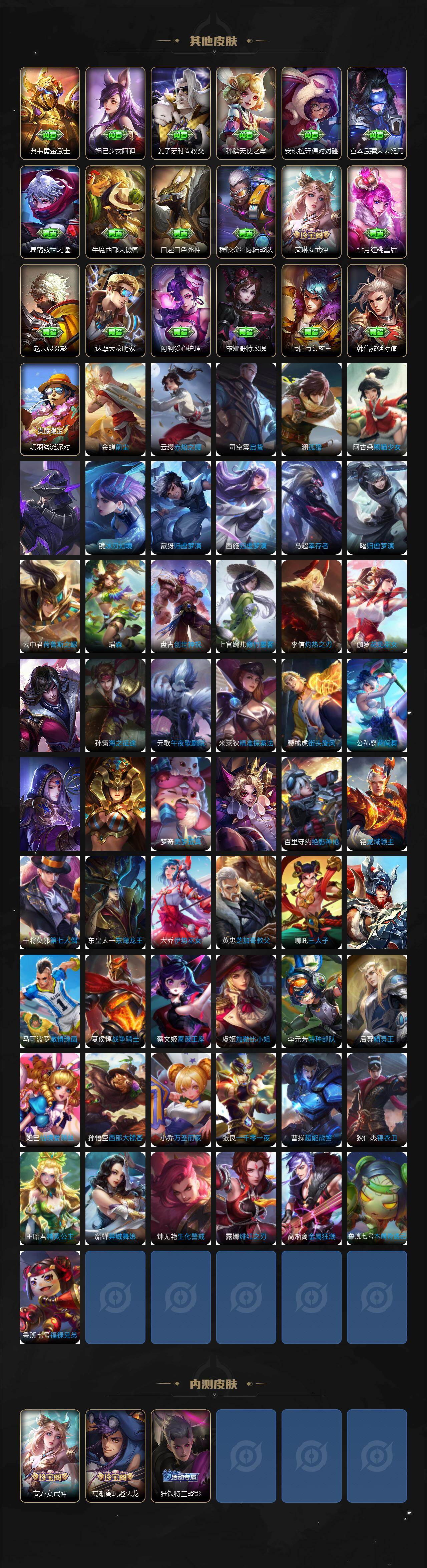 WZQM4212915王者荣耀账号详情图6