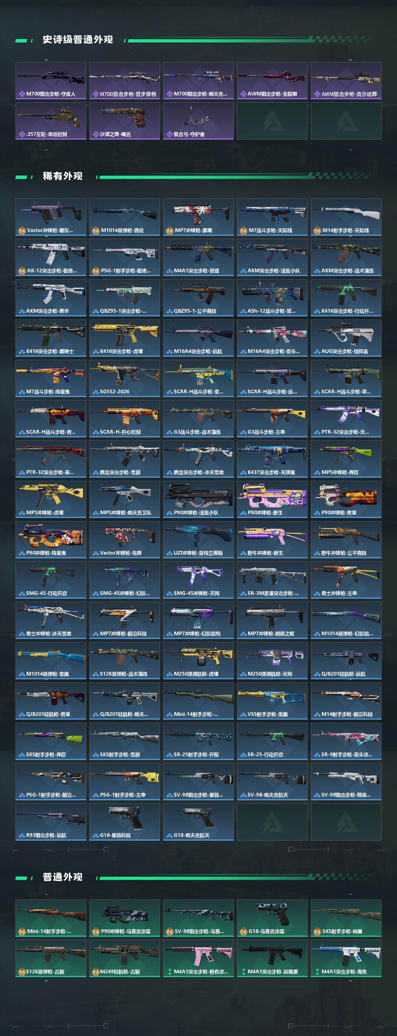 SJZQM4109583三角洲行动账号详情图4