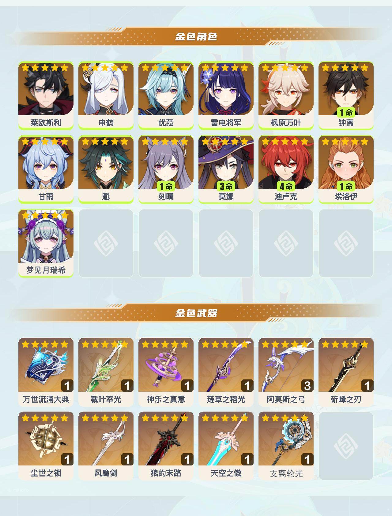 YSEY43276原神账号详情图3