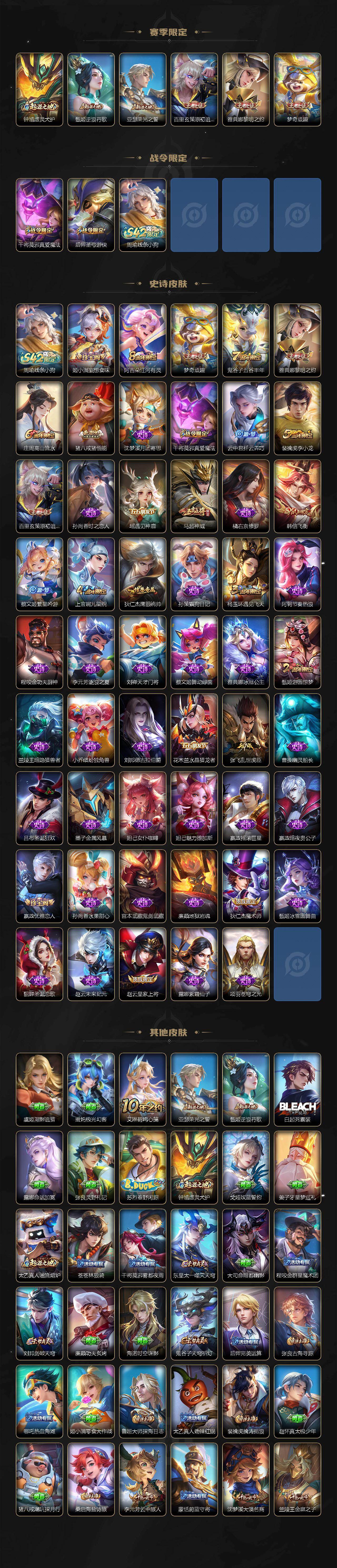 WZLX4224917王者荣耀账号详情图3