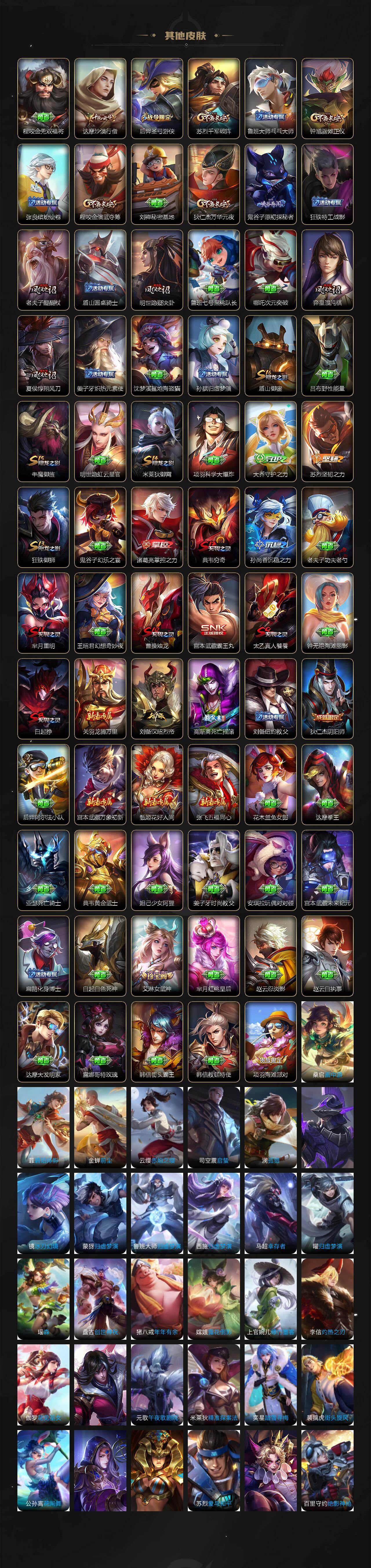 WZLX4224917王者荣耀账号详情图4