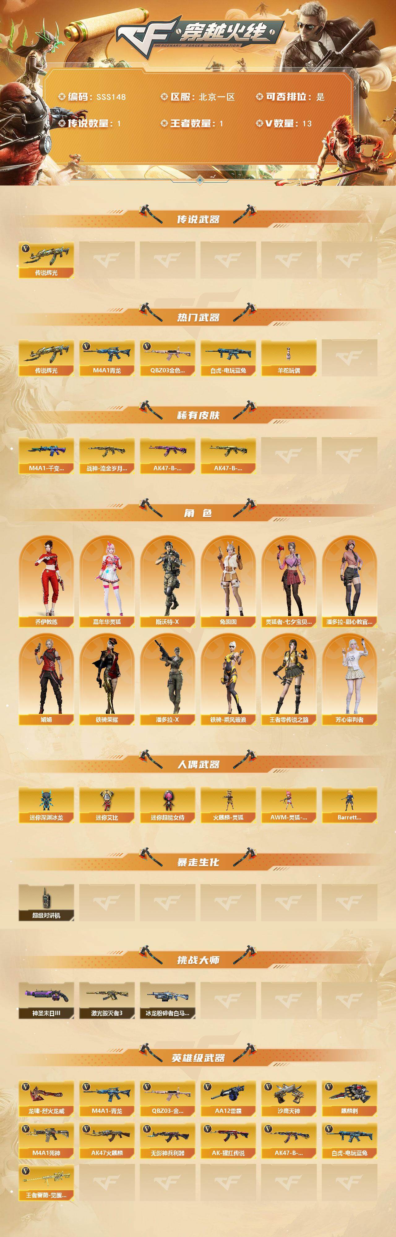 CFCMW459796穿越火线账号详情图2