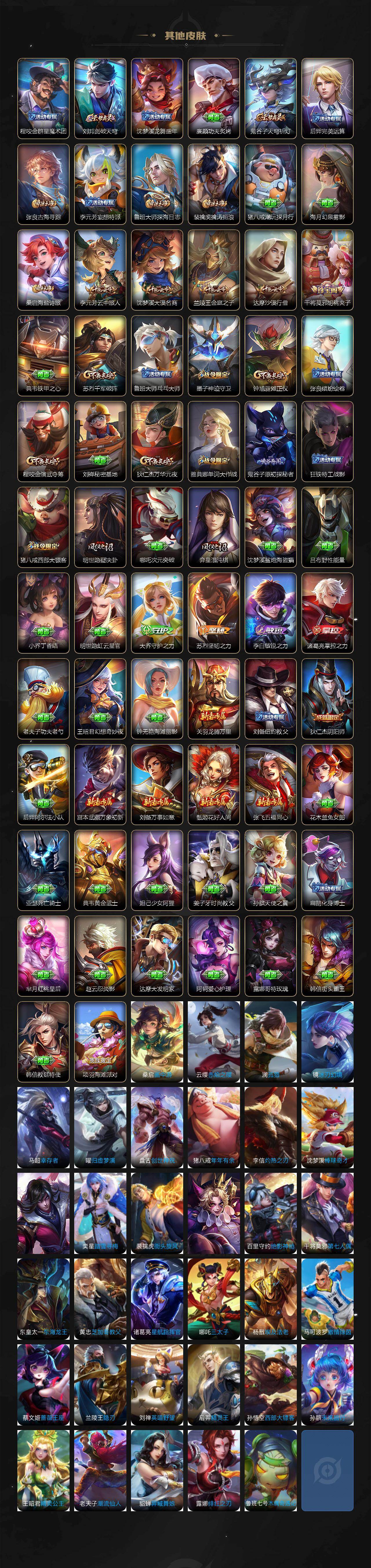 WZJZ4221209王者荣耀账号详情图4