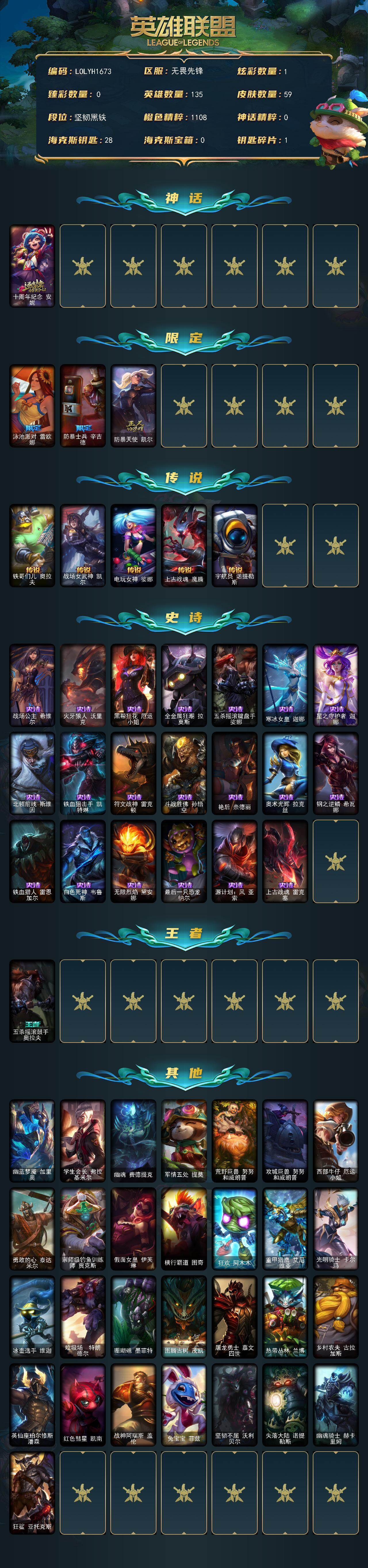 LOLCMW422955英雄联盟账号详情图2