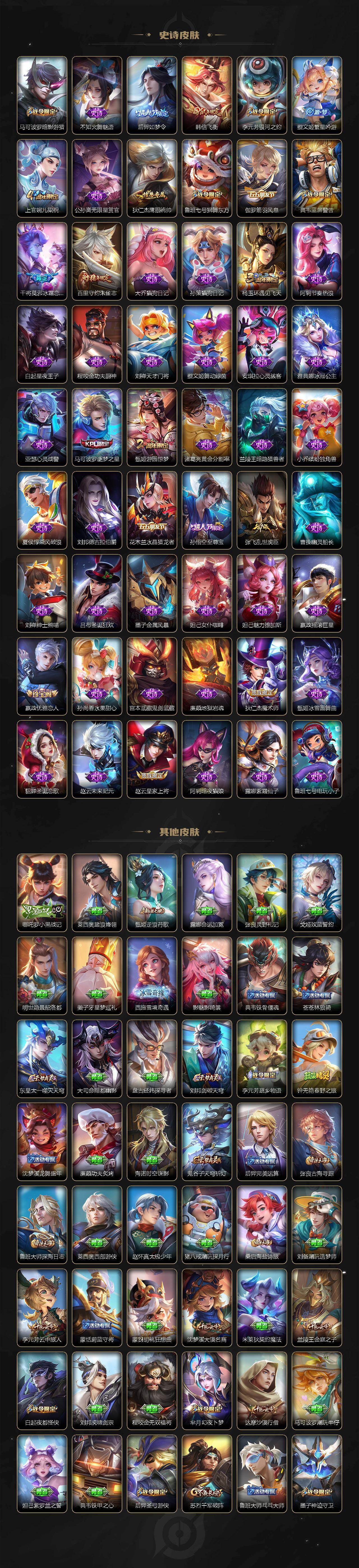 WZLX4214594王者荣耀账号详情图4