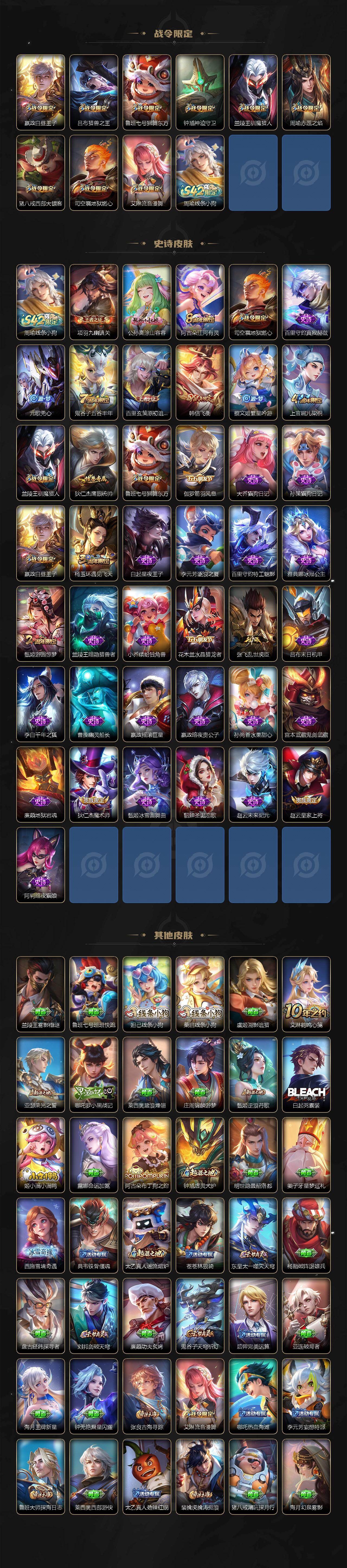 WZCMW4224209王者荣耀账号详情图3