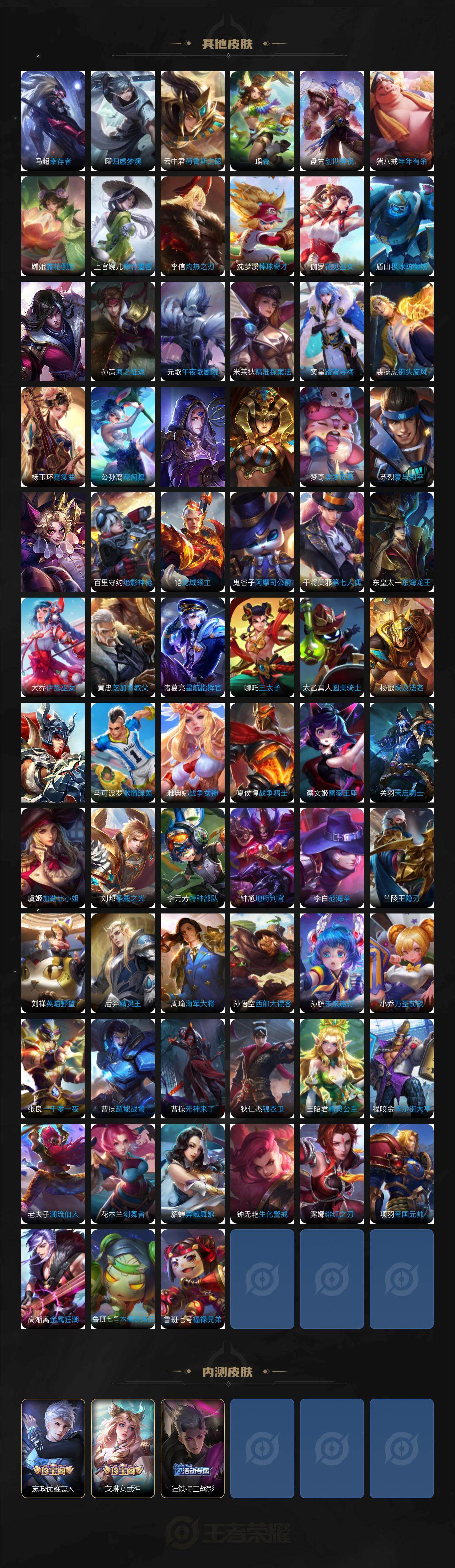 WZLX4214594王者荣耀账号详情图6