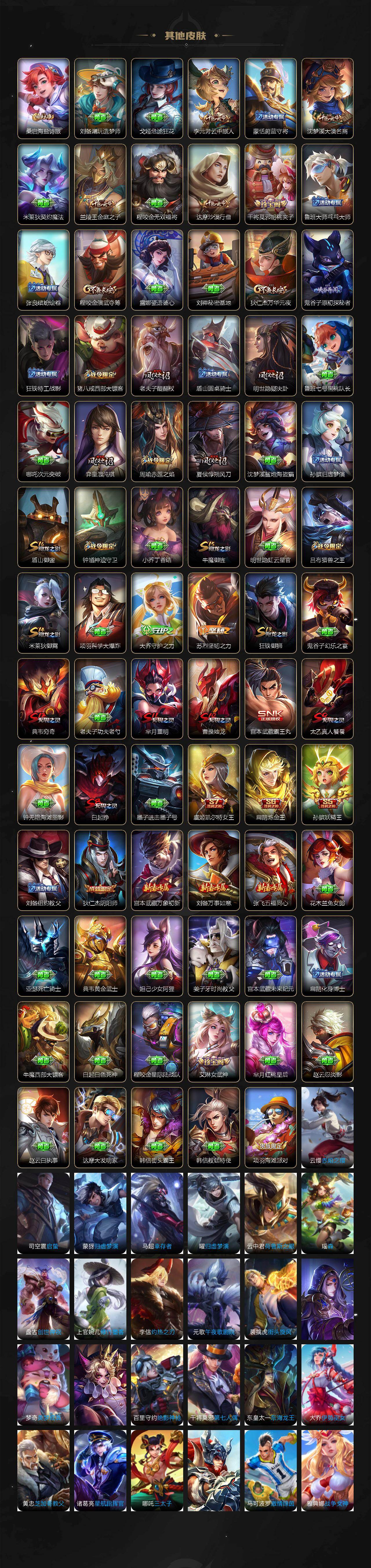 WZCMW4224209王者荣耀账号详情图4