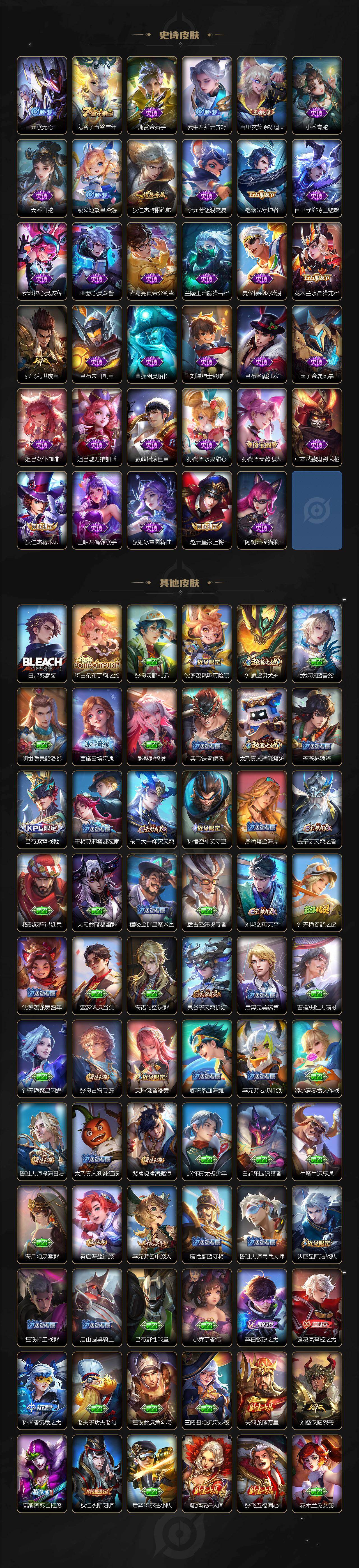 WZCMW4224212王者荣耀账号详情图3