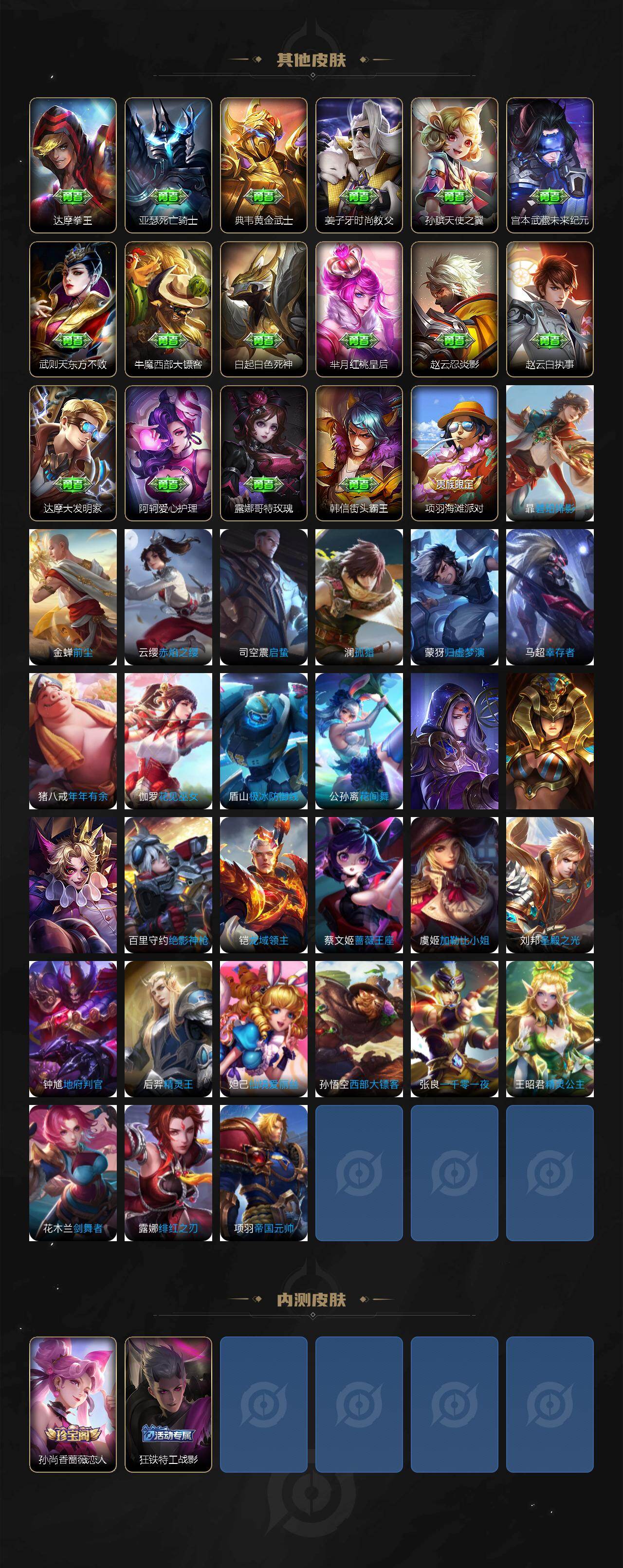 WZCMW4224212王者荣耀账号详情图4