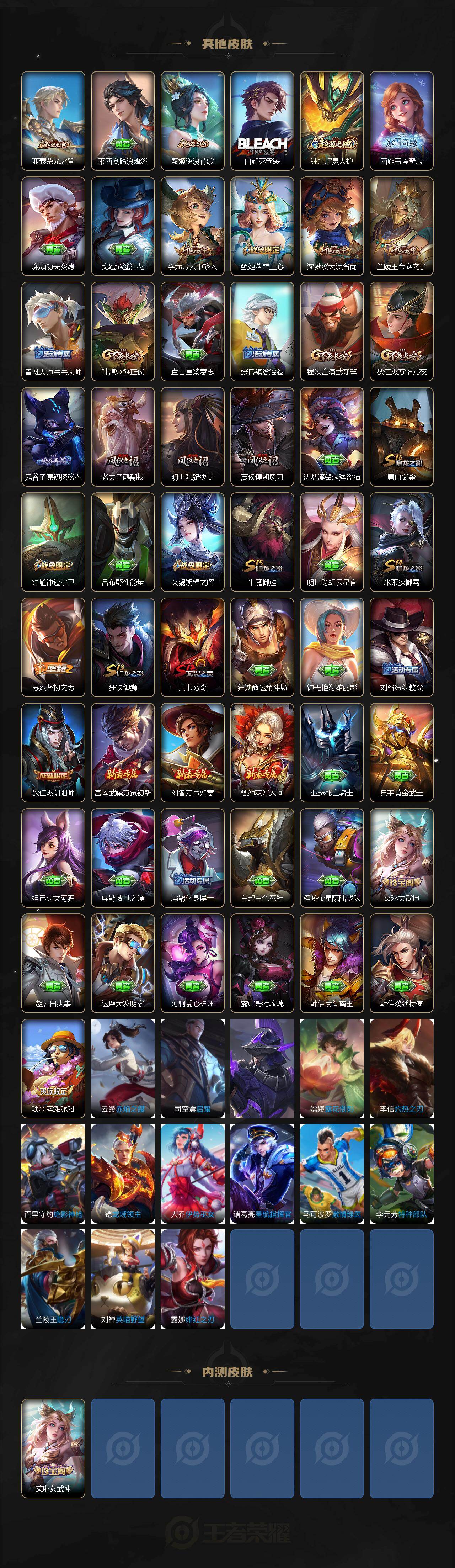 WZEY4214729王者荣耀账号详情图3