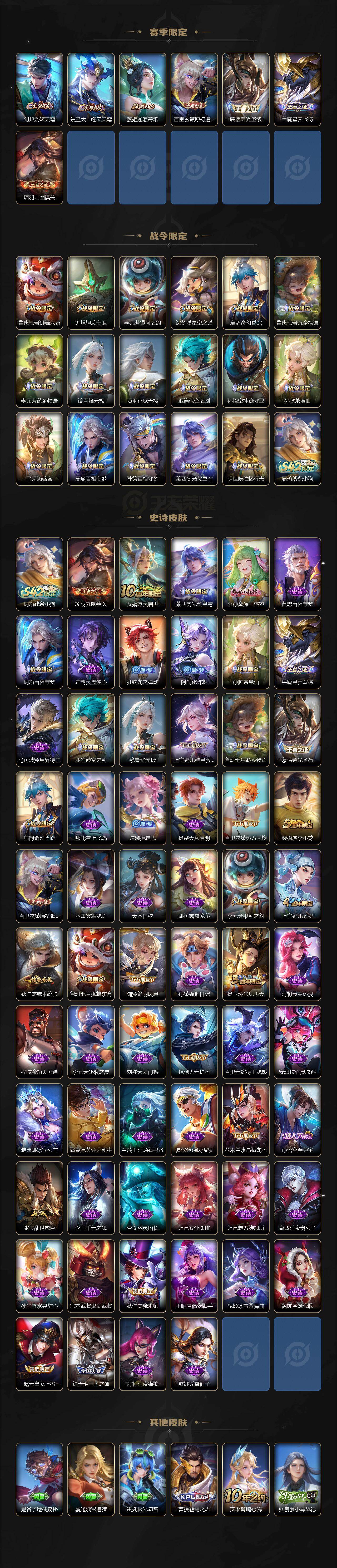 WZCMW4224242王者荣耀账号详情图3 WZCMW4224242王者荣耀账号详情图3