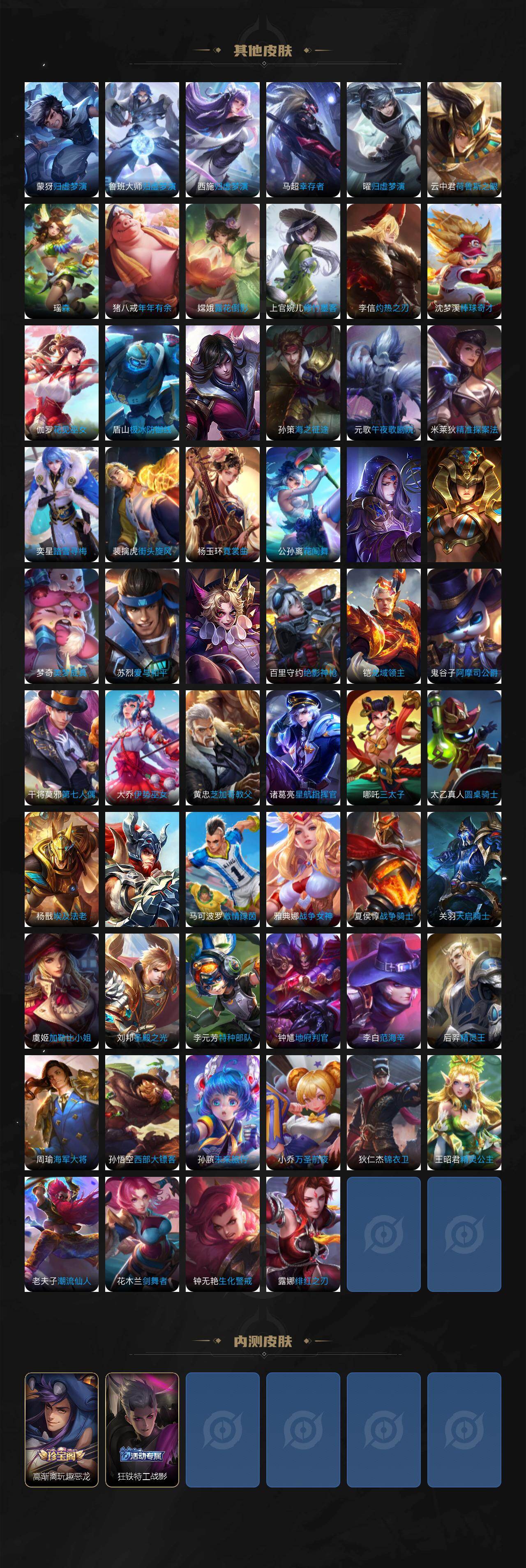 WZCMW4224242王者荣耀账号详情图5 WZCMW4224242王者荣耀账号详情图5