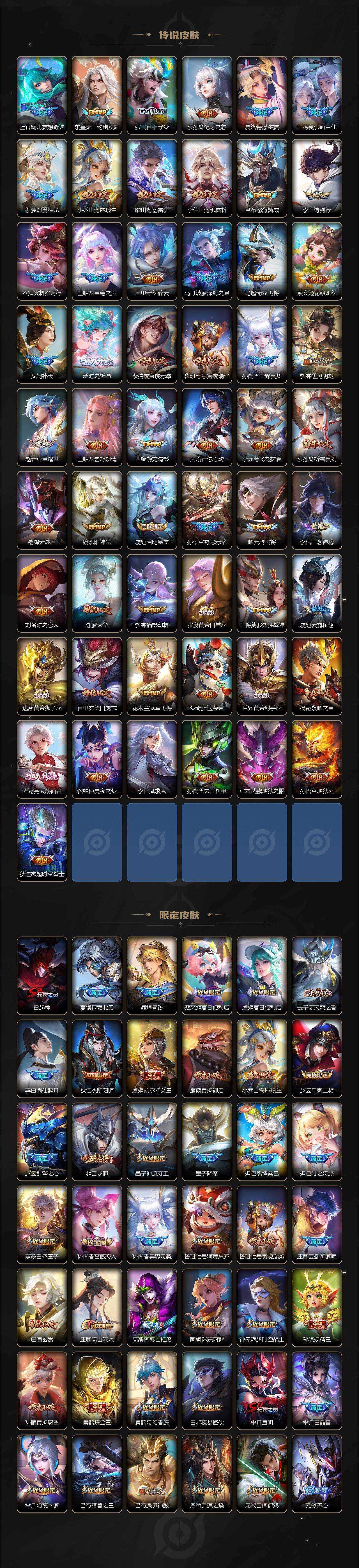 WZCMW4224293王者荣耀账号详情图3