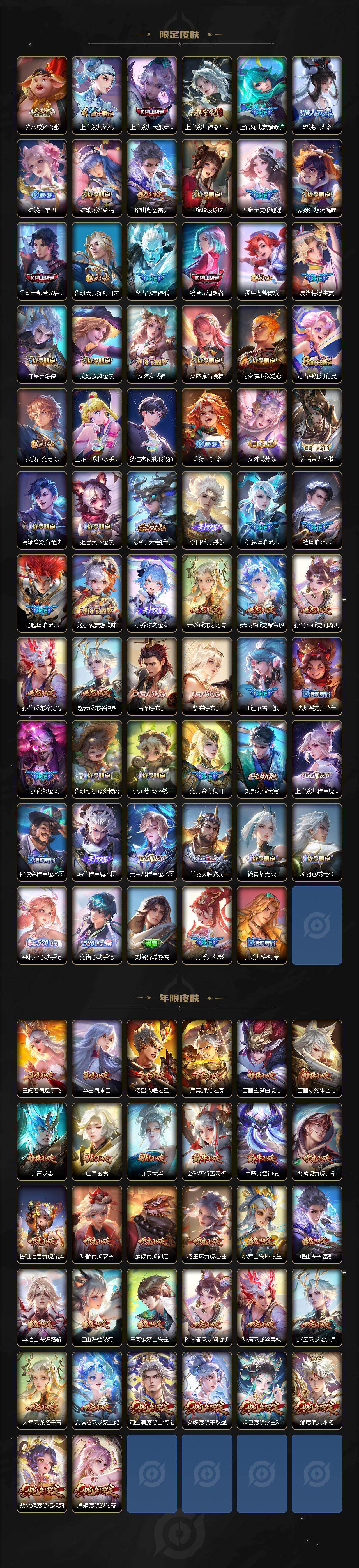 WZCMW4224293王者荣耀账号详情图5