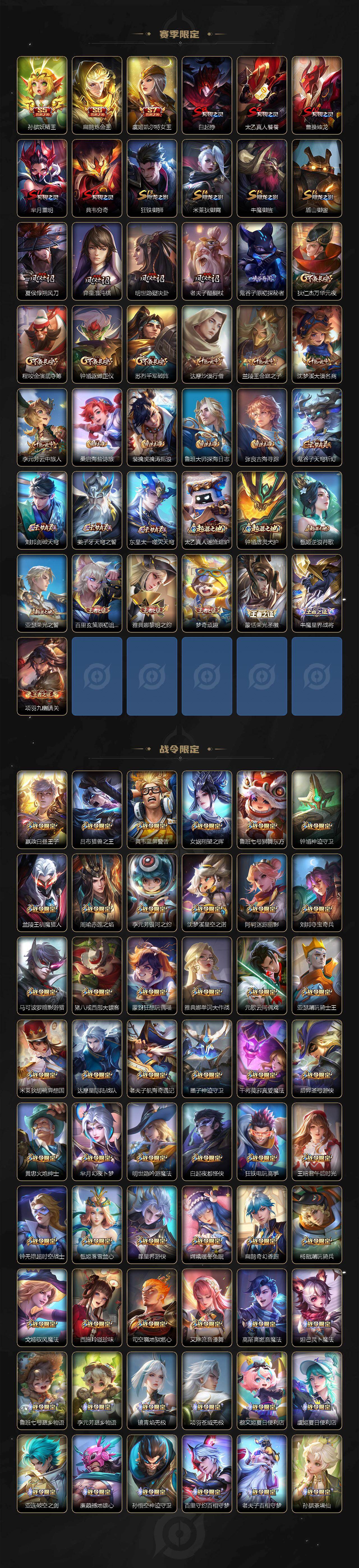 WZCMW4224293王者荣耀账号详情图6