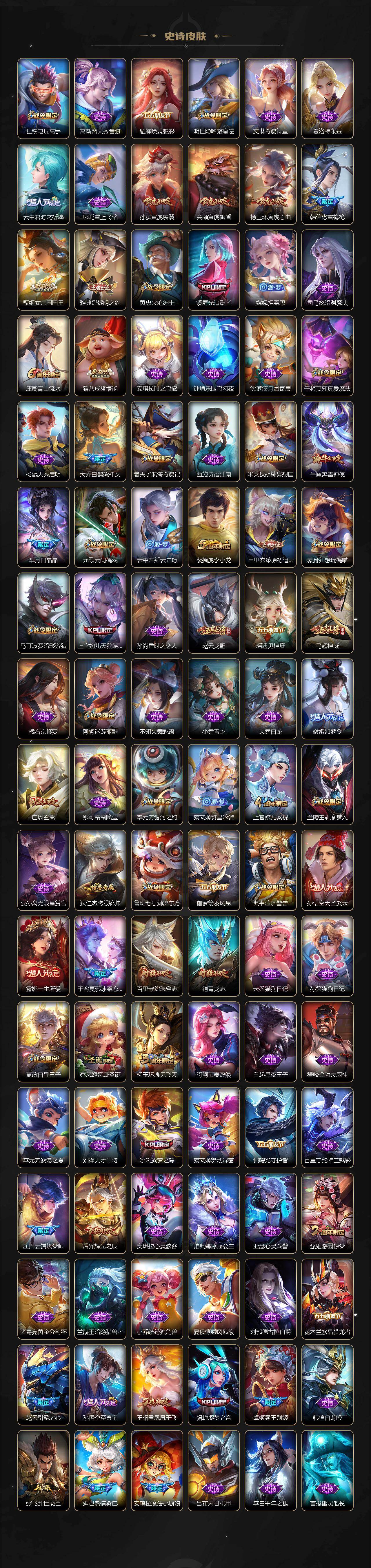 WZCMW4224293王者荣耀账号详情图8