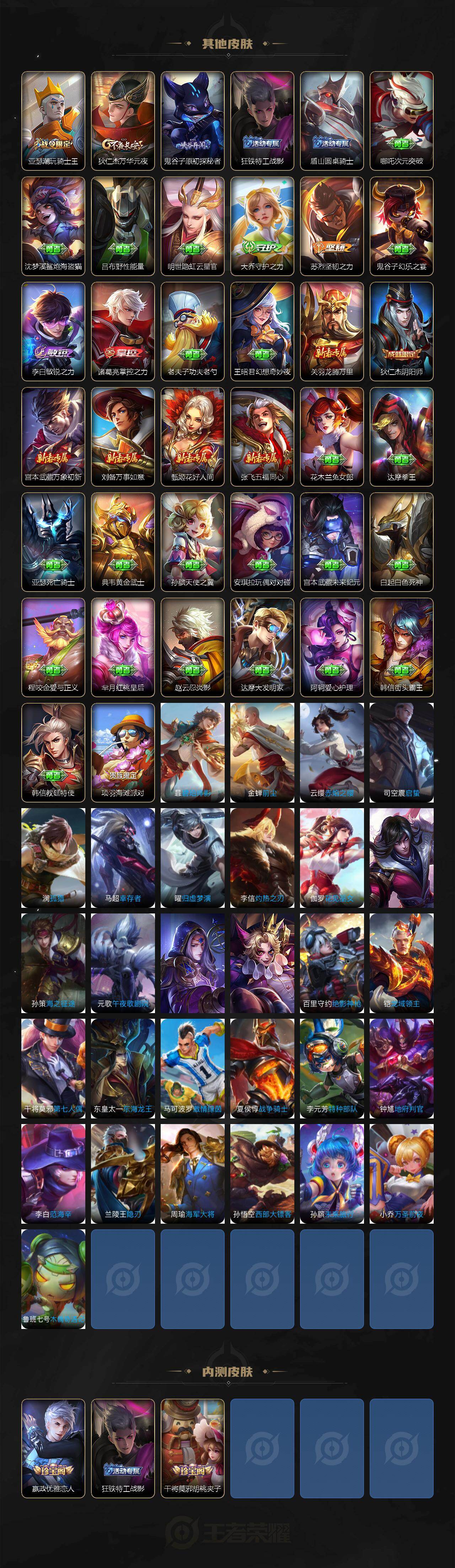 WZCMW4299537王者荣耀账号详情图4