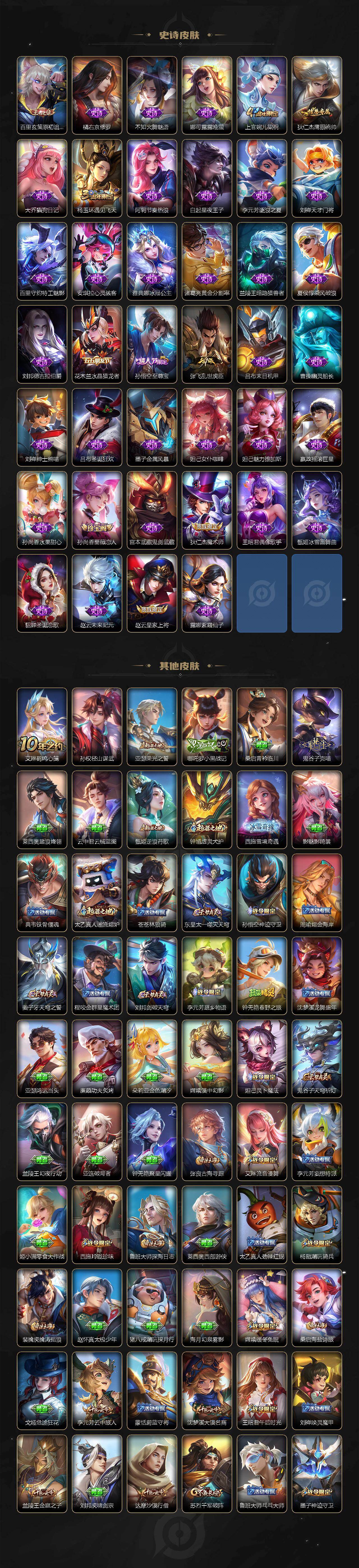 WZJZ4221326王者荣耀账号详情图4