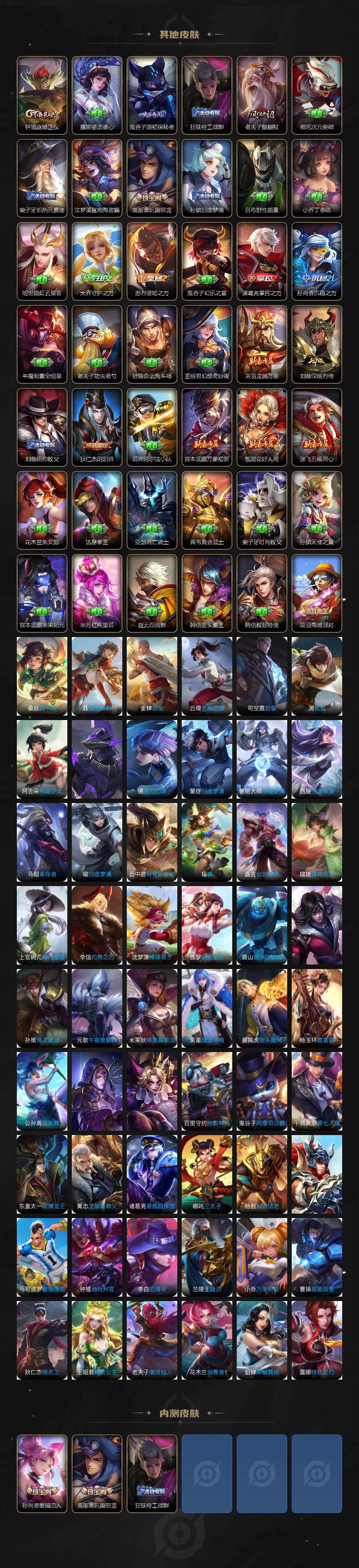 WZJZ4221326王者荣耀账号详情图5